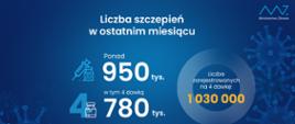 liczba szczepień