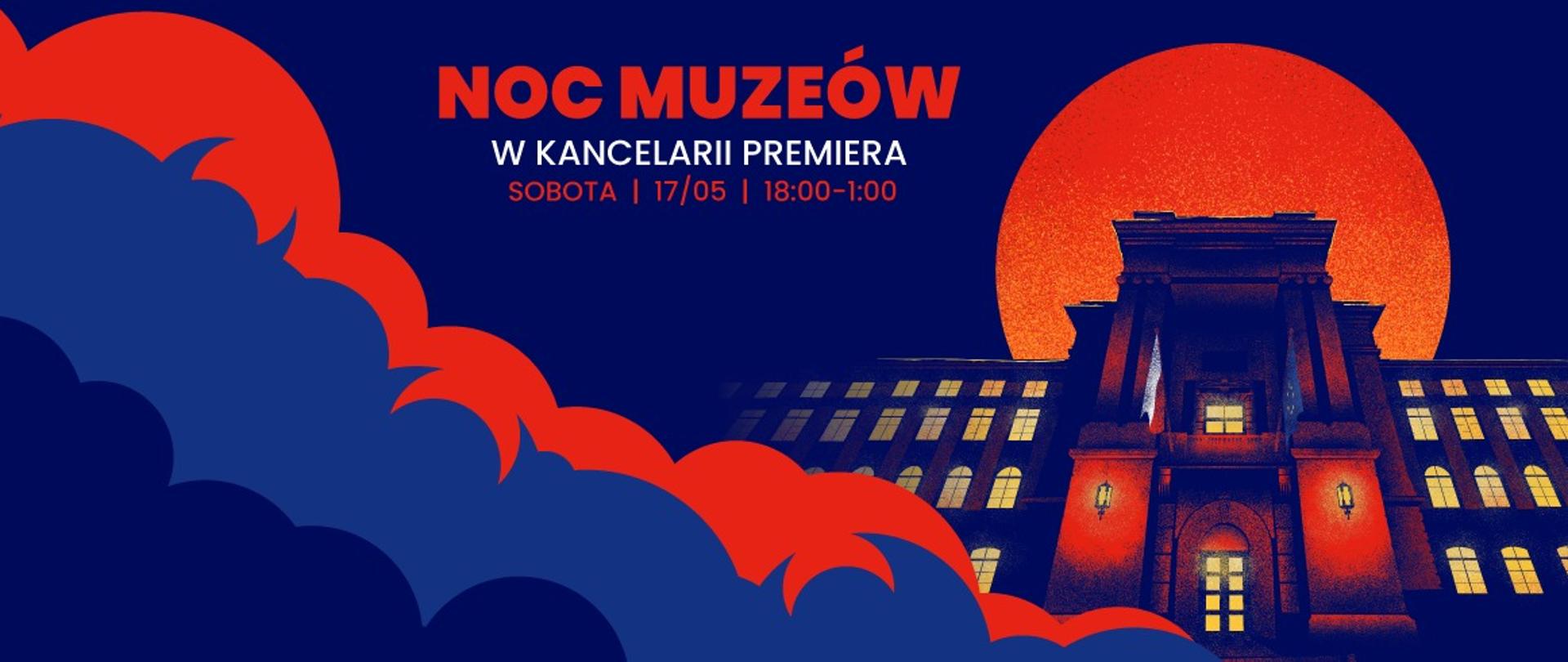 Noc Muzeów w KPRM