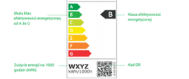 Nowe etykiety energetyczne dla źródeł światła