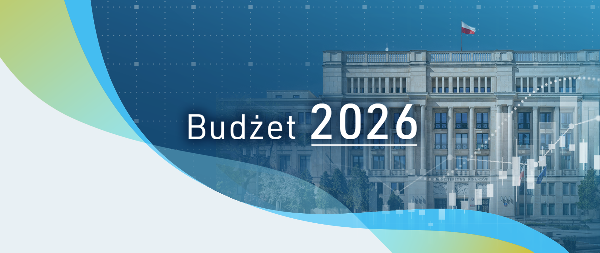 Budżet 2026