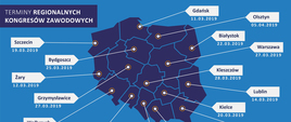 Ruszają Regionalne Kongresy Zawodowe – zmiany w szkolnictwie zawodowym 