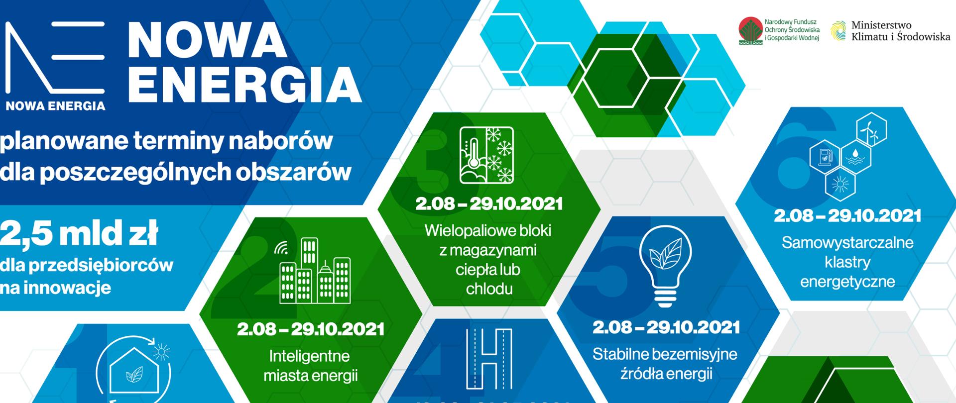 Infografika
