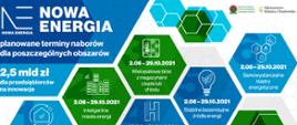 Infografika