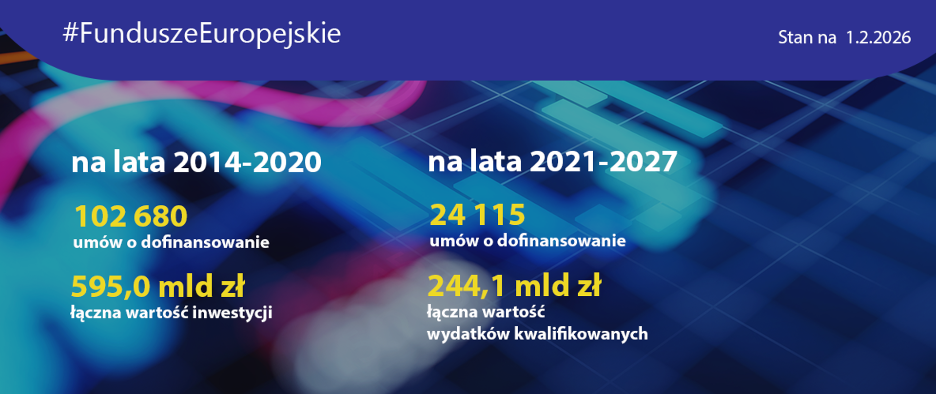 slajder_gov_postepy_uniwersall