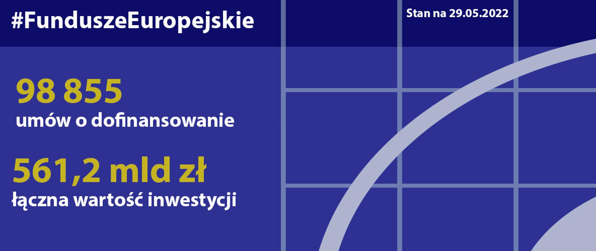 slajder_gov_postepy_2905