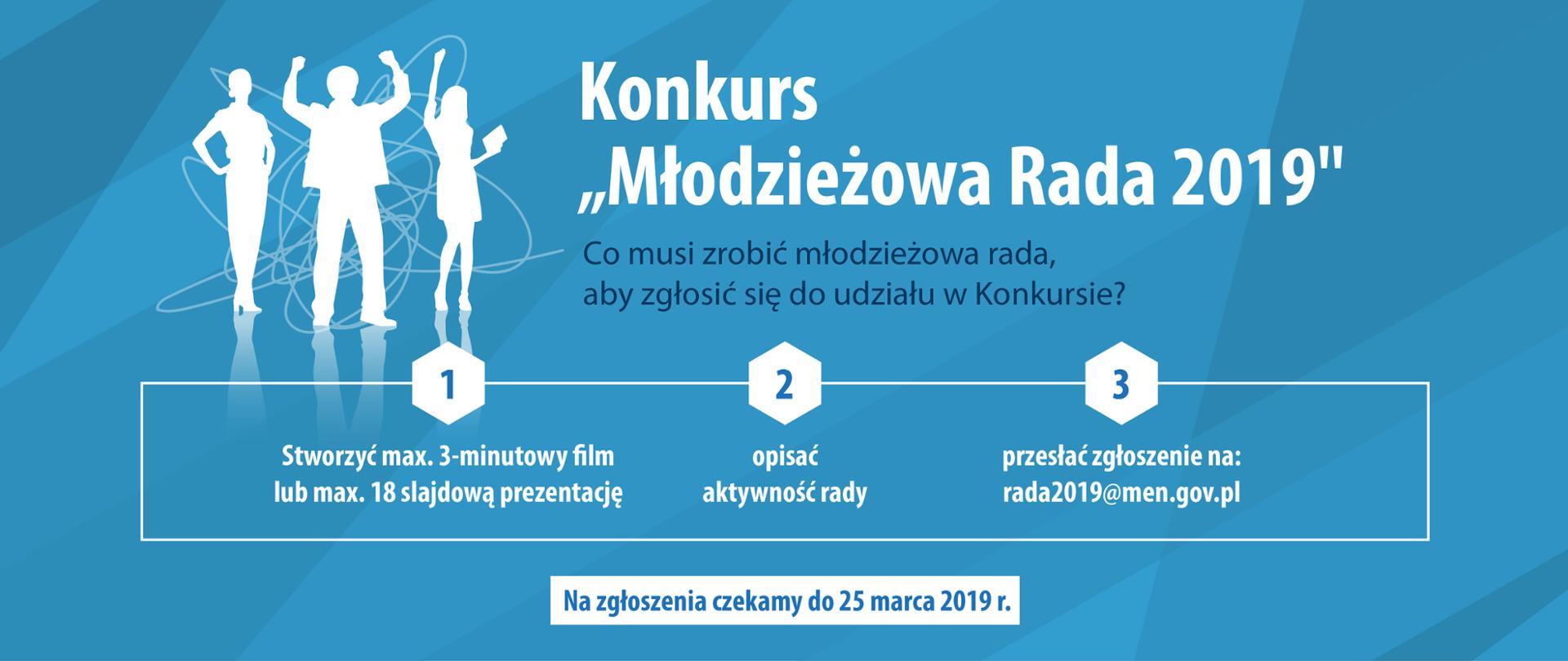 Konkurs Młodzieżowa Rada 2019