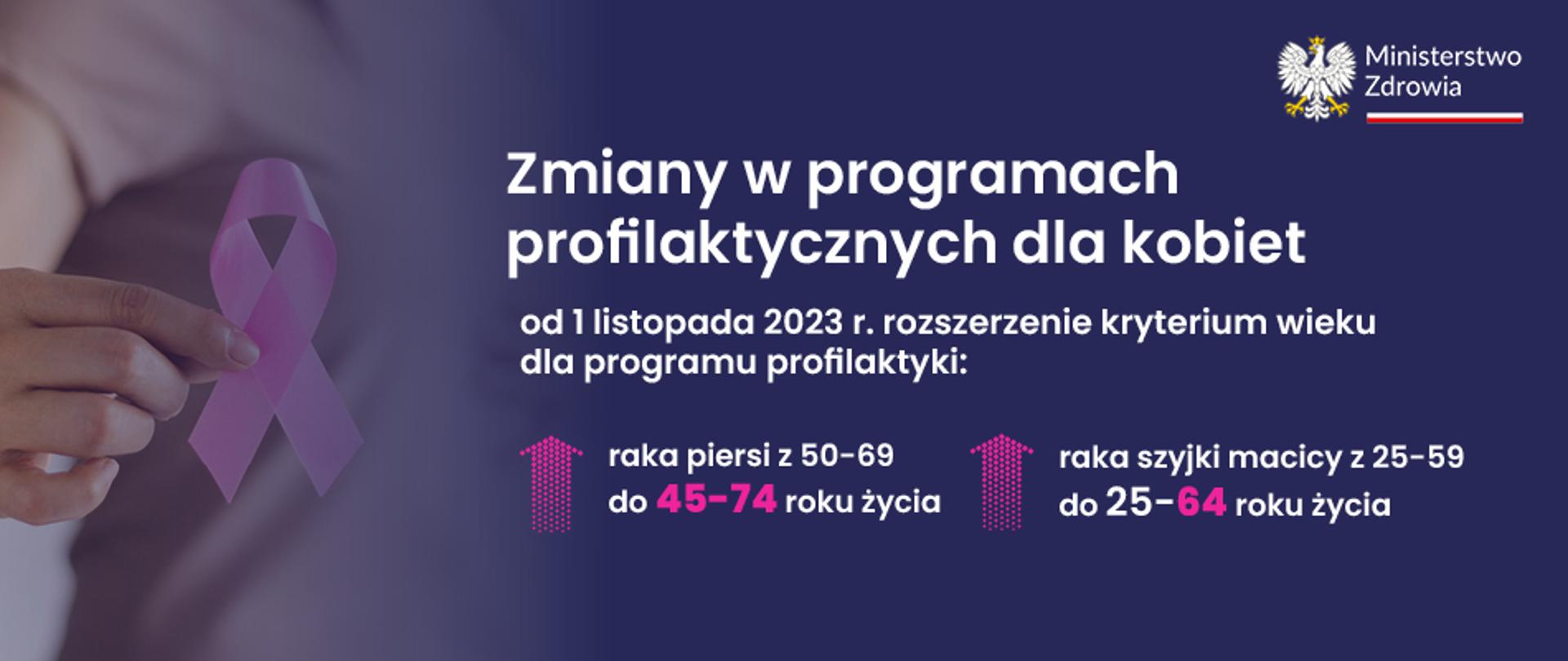 grafika_mammografia