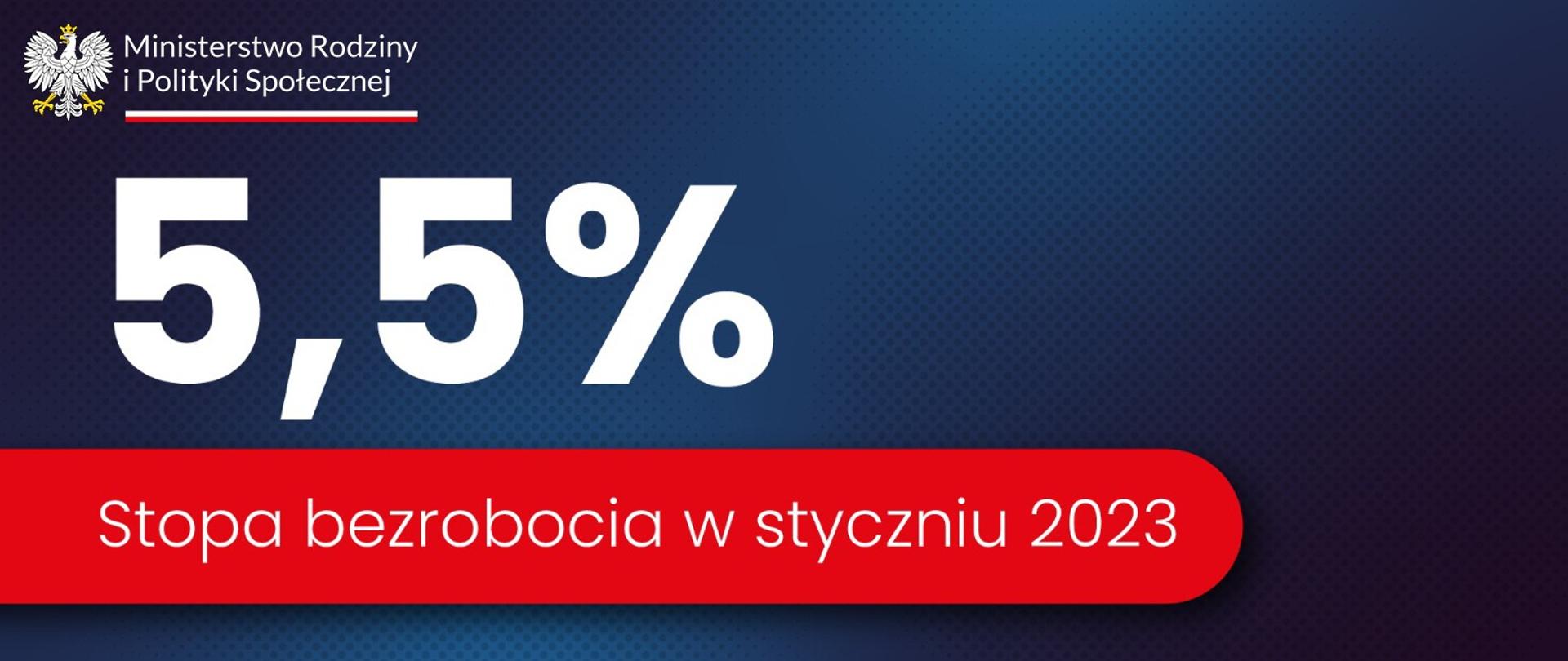 Stopa_bezrobocia_-_styczeń
