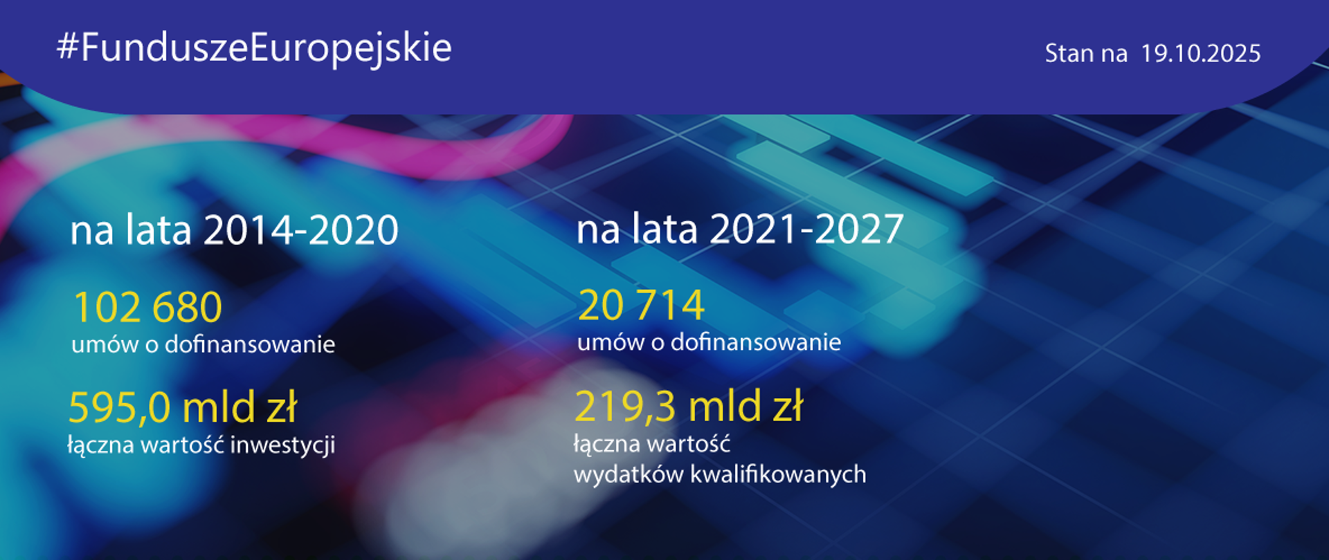 slajder_gov_postepy_191025