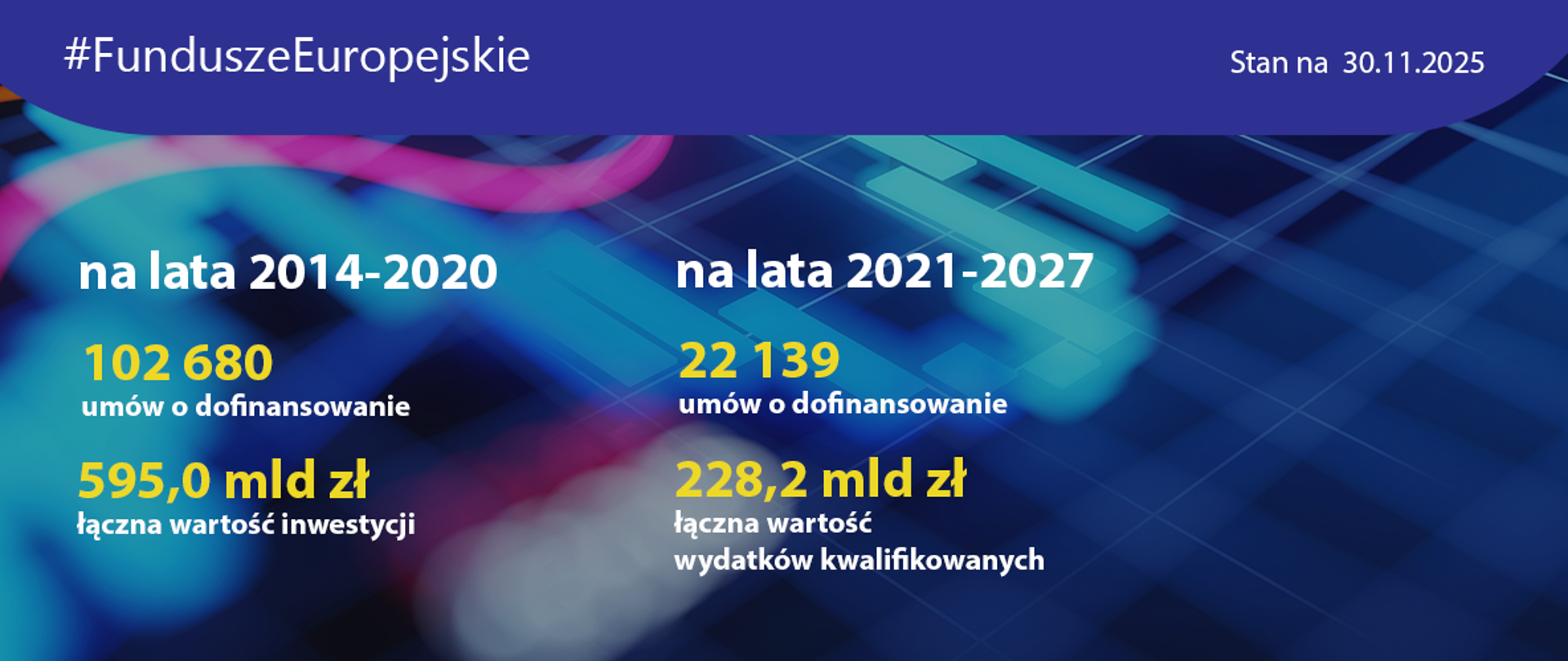 slajder_gov_postepy_uniwersal