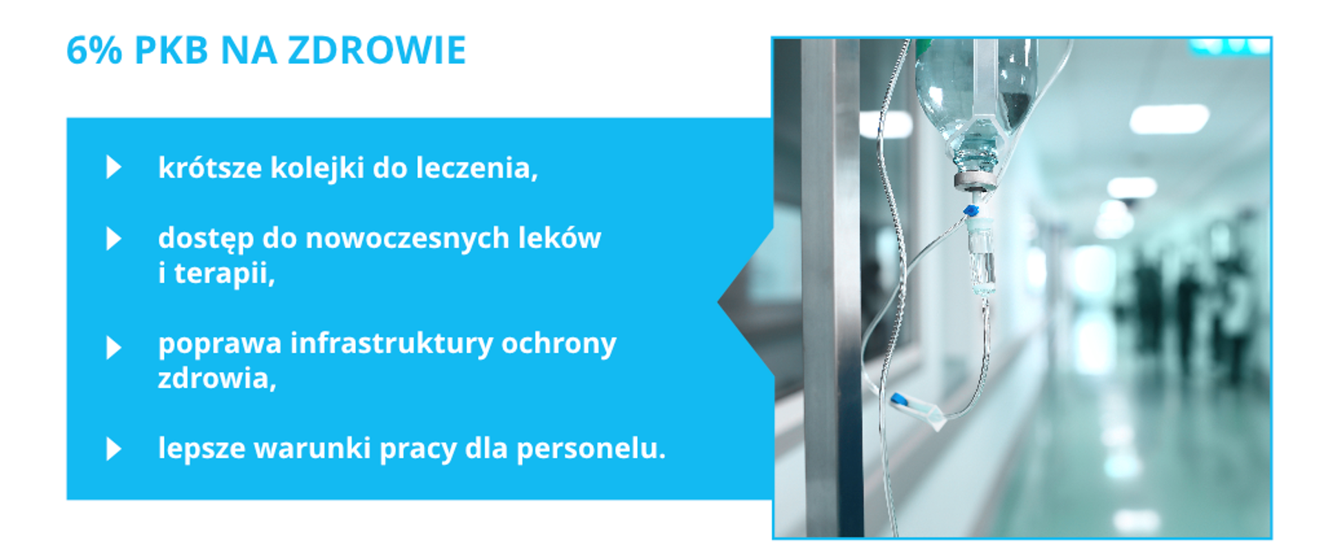 Korzyści wynikające z dojścia do wydatków 6% PKB na zdrowie, to krótsze kolejki do leczenia, dostęp do nowoczesnych leków i terapii, poprawa infrastruktury ochrony zdrowia oraz lepsze warunki pracy dla personelu.