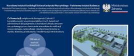 Narodowy Instytut Kardiologii Stefana Kardynała Wyszyńskiego - Państwowy Instytut Badawczy