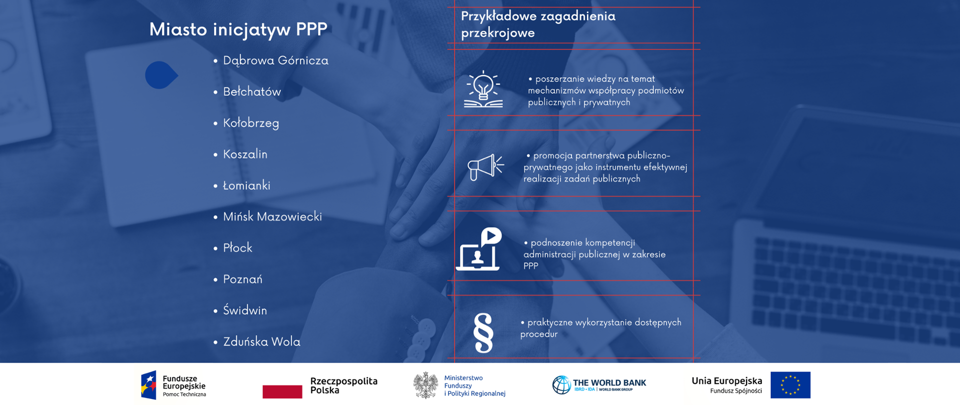 Przykładowe zagadnienia przekrojowe sieci Miasto inicjatyw PPP. 