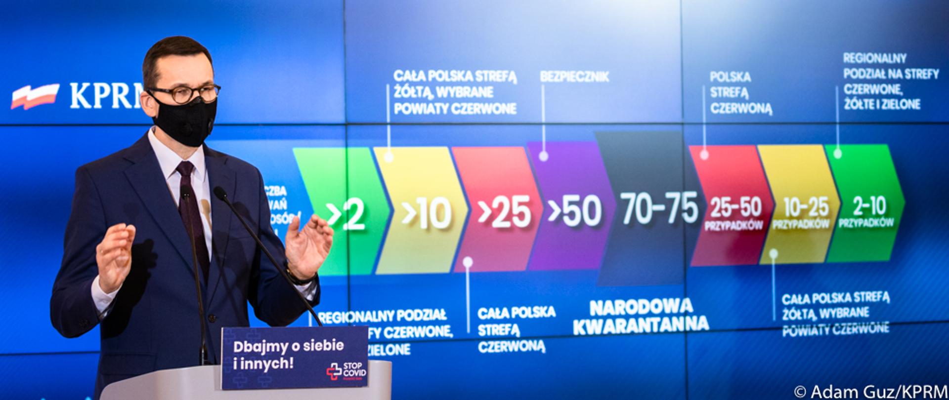 Premier Mateusz Morawiecki podczas konferencji.