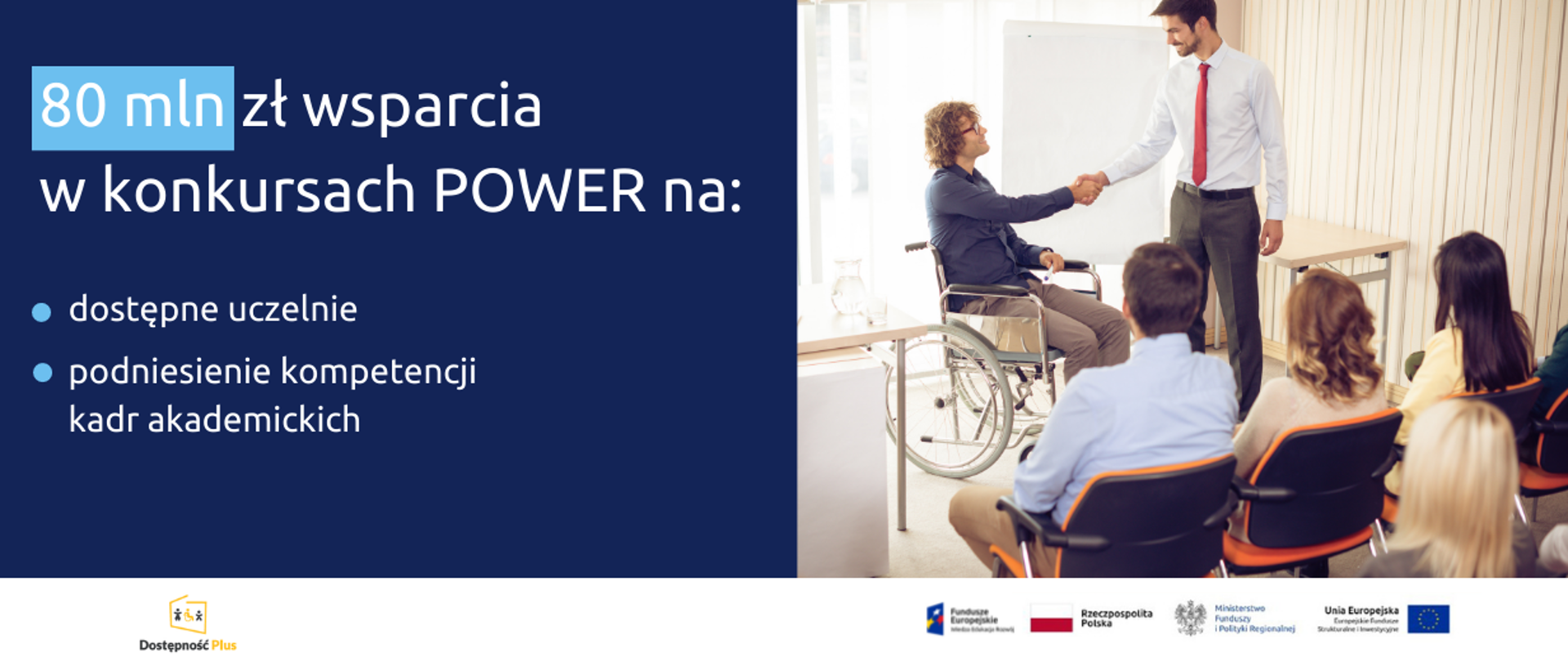 Na grafice od lewej napis: 80 mln zł wsparcia w konkursach POWER na dostępne uczelnie i podniesienie kompetencji kadr akademickich. Po prawej zdjęcie osób siedzących w pomieszczeniu. Jedna osoba siedzi na wózku inwalidzkim i podaje rękę drugiej. Na dole logotypy.