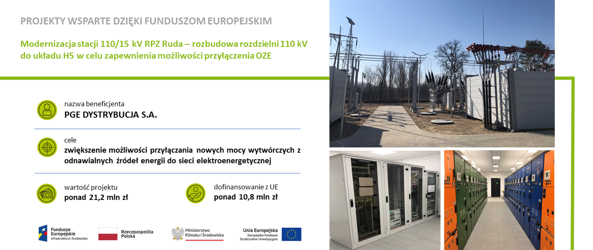 Grafika przedstawia najważniejsze informacje dotyczące projektu - tytuł, nazwę beneficjenta, cele, wartość projektu i wartość dofinansowania z UE