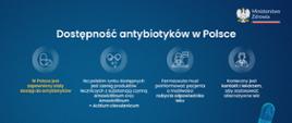konferencja_dostepnosc_lekow_4