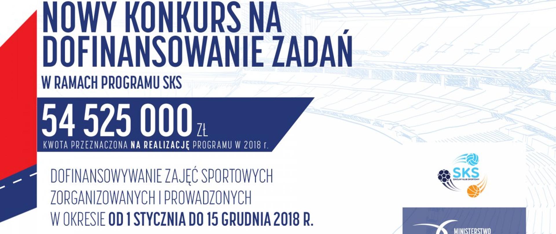 akutalność