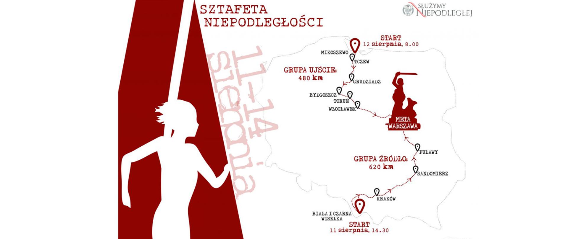 sztafeta_niepodleglosci1