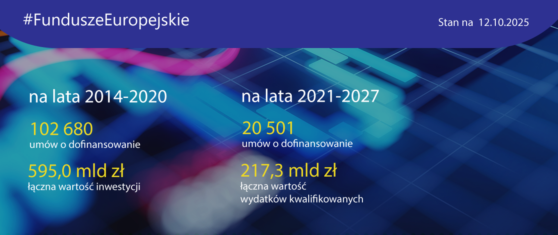 slajder_gov_postepy_uniwersal121025