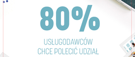 Polska Zobacz Więcej Edycja IV Podsumowanie