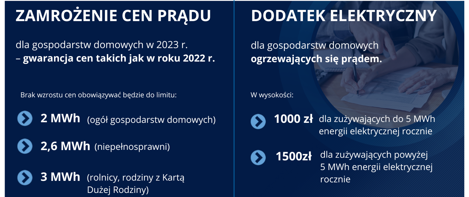 Zamrożenie cen prądu grafika