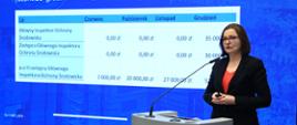 Wiceminister klimatu i środowiska Anita Sowińska przemawia podczas briefingu prasowego.