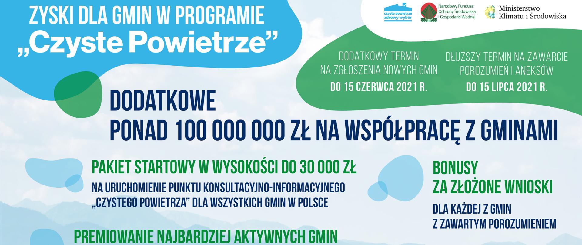 Czyste Powietrze