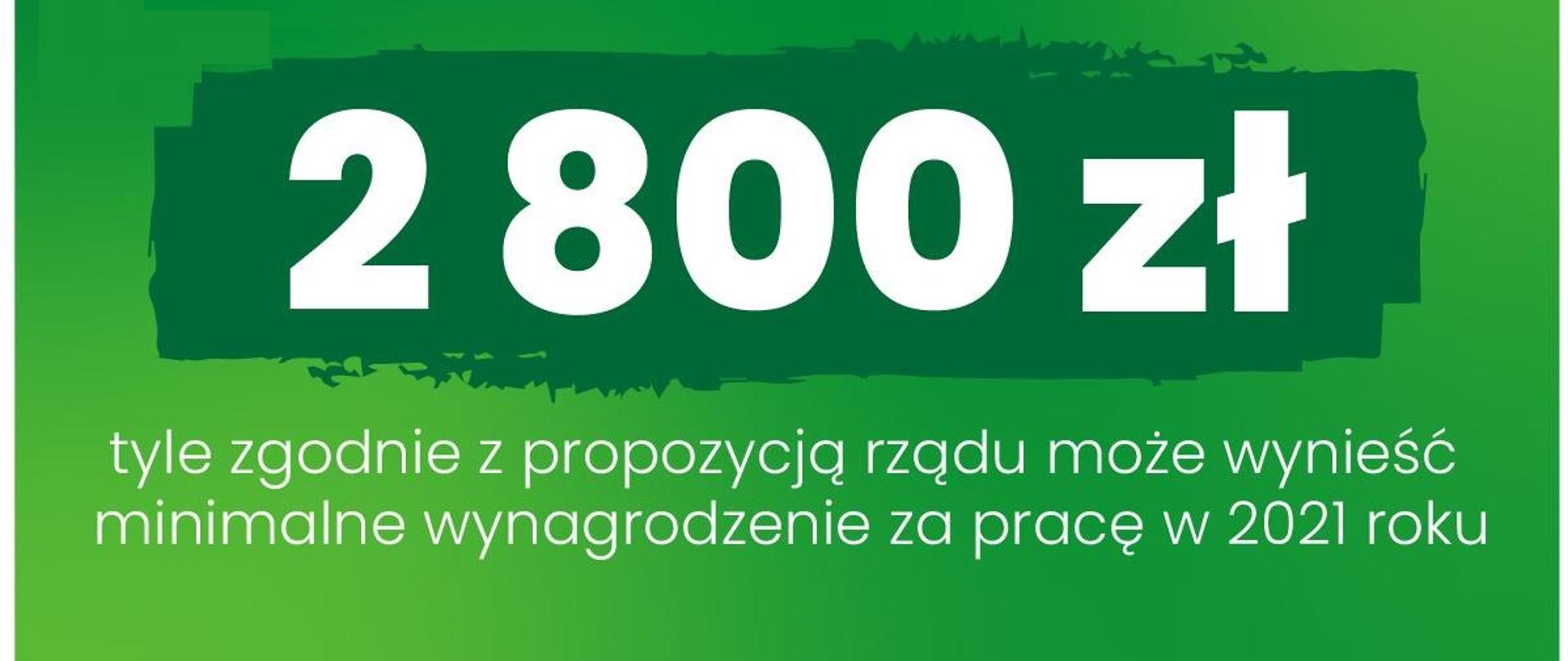 Grafika o wysokości płacy minimalnej w 2021 r.