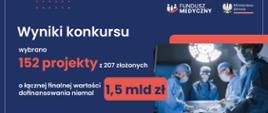 grafika - wyniki konkursu