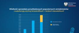 konferencja_dostepnosc_lekow_6
