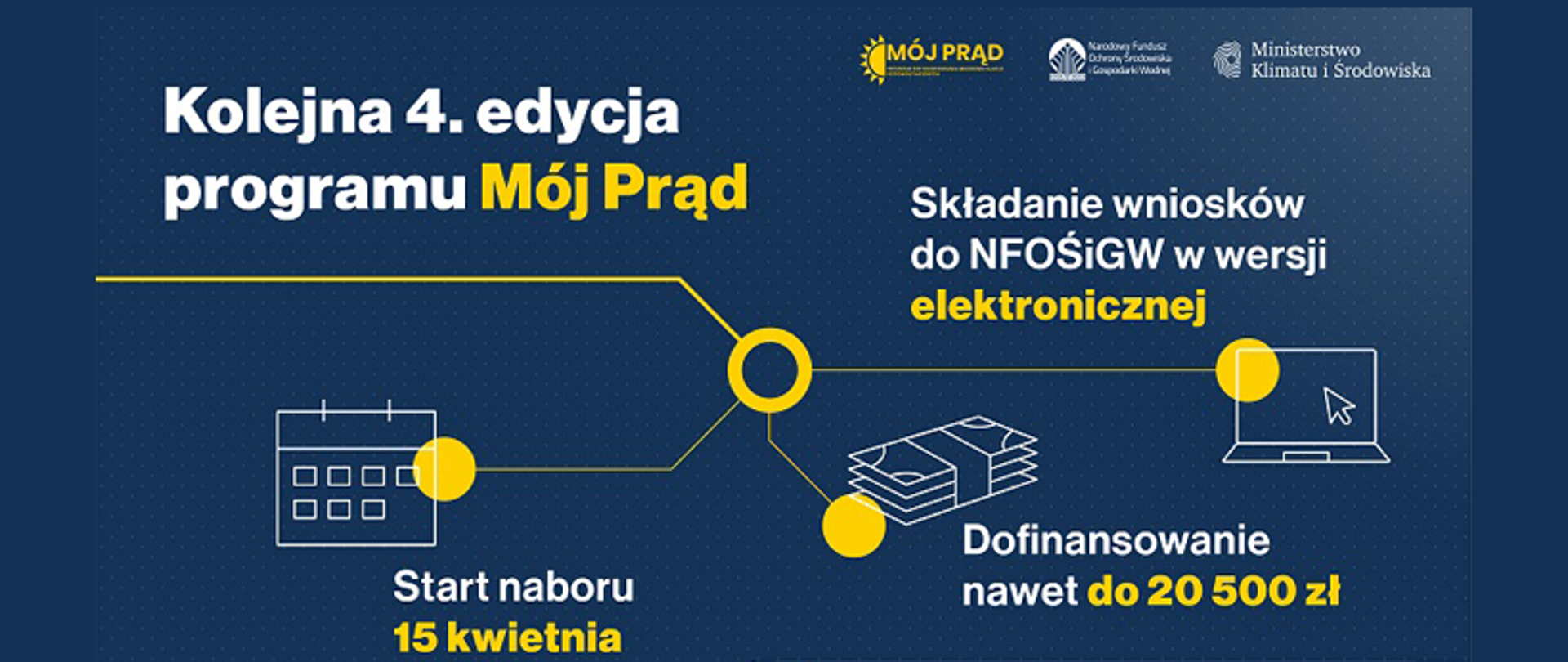 Rusza czwarta edycja programu „Mój Prąd” i nowy system rozliczeń dla prosumentów. To kolejny krok w kierunku rozwoju sektora fotowoltaiki 