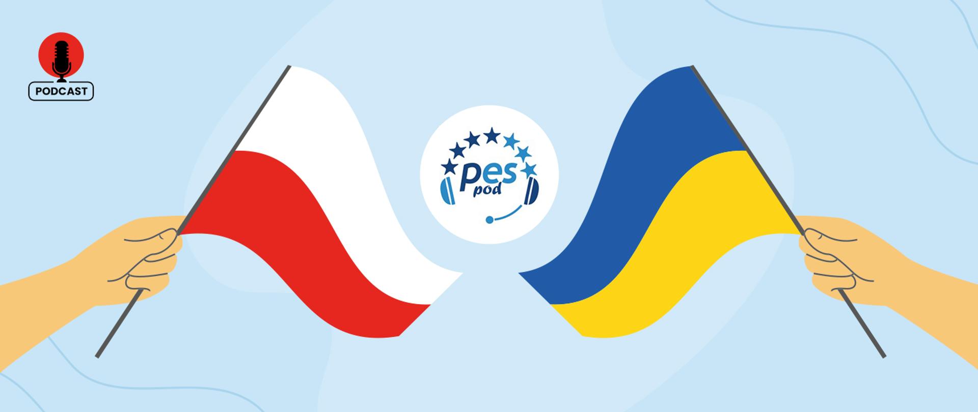 Podcat nt. pomocy dla Ukrainy