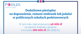 jasna plansza z napisem " Dodatkowe pieniądze na doposażenie, remont stołówek lub jadalni w publicznych szkołach podstawowych" 