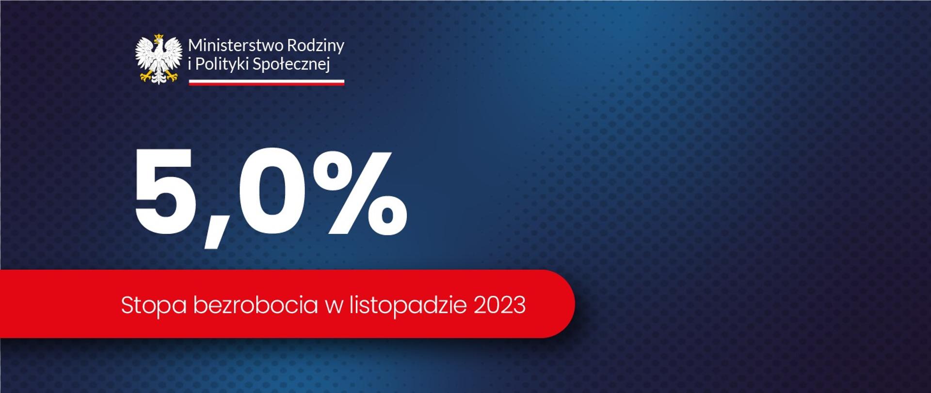 Stopa bezrobocia w listopadzie wciąż niska